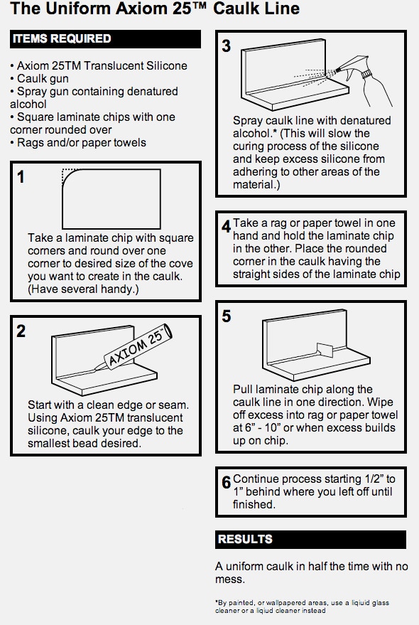 Axiom Instructions